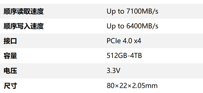 中文S7000 PRO 数据表.png