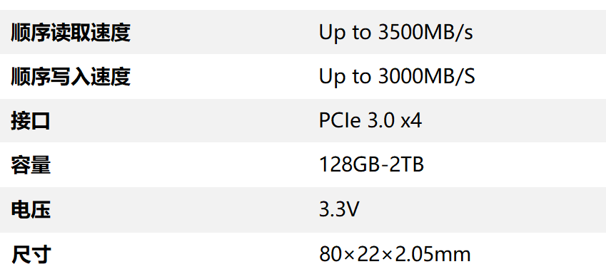 S3000 中文数据表.png